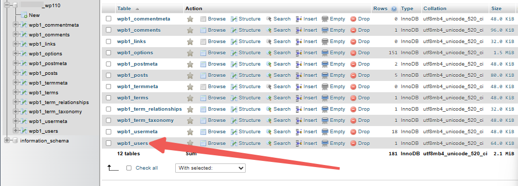 wp_users