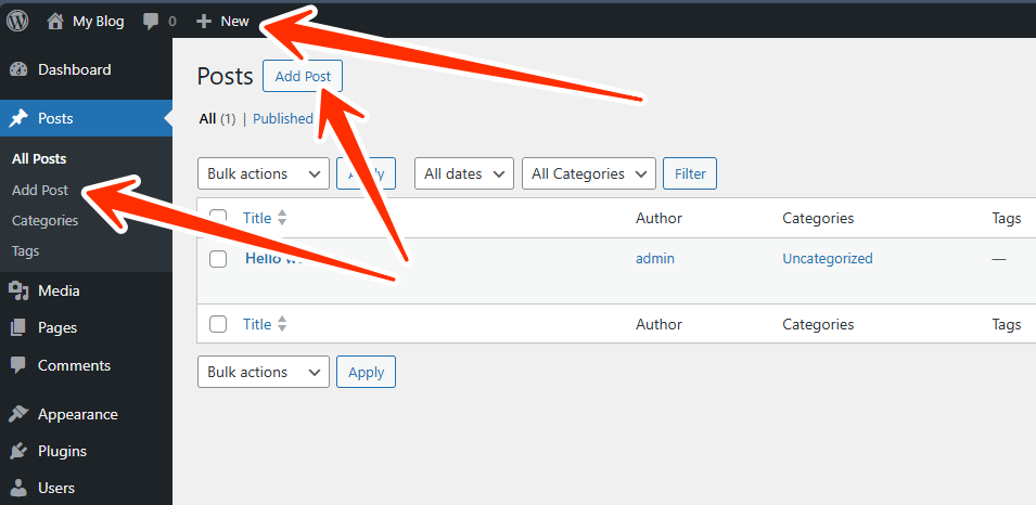 WordPress - Pages - Posts - + New
